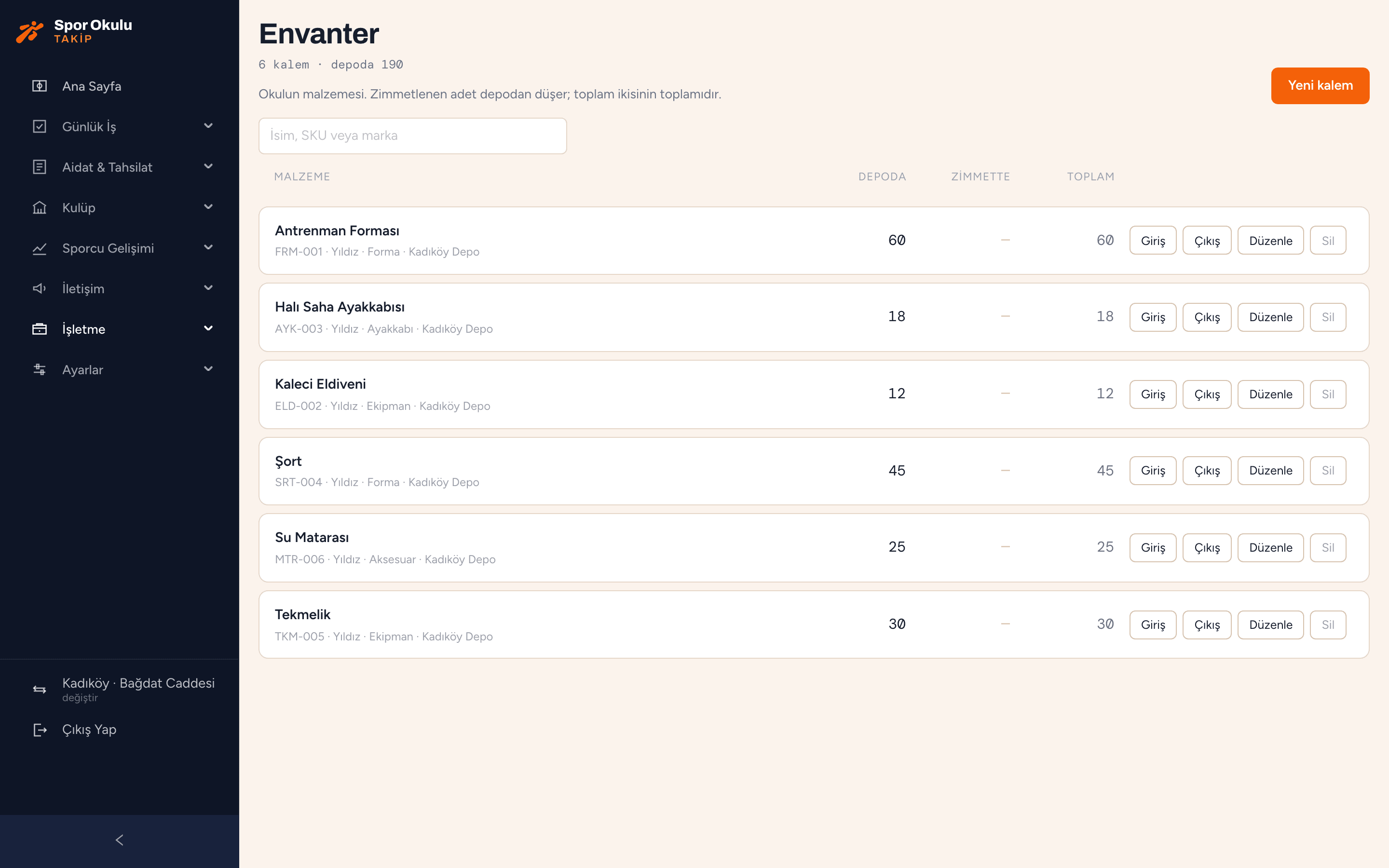 Envanter ekranı: forma, ekipman ve malzeme listesi, stok adetleriyle